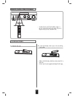 Preview for 8 page of Sherwood RX-4209 Operating Instructions Manual