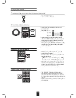 Preview for 14 page of Sherwood RX-4209 Operating Instructions Manual