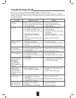 Preview for 16 page of Sherwood RX-4209 Operating Instructions Manual