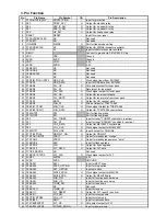 Preview for 11 page of Sherwood RX-772 Service Manual