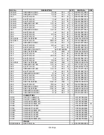 Preview for 19 page of Sherwood RX-772 Service Manual