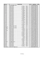 Preview for 28 page of Sherwood RX-772 Service Manual