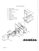 Preview for 14 page of Sherwood S-7900A Service Manual