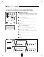 Preview for 3 page of Sherwood Teatro 10SW Operating Instructions