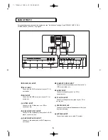 Preview for 6 page of Sherwood TL-1700W Operating Instructions Manual