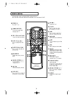 Preview for 7 page of Sherwood TL-1700W Operating Instructions Manual