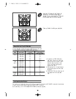 Preview for 50 page of Sherwood TL-1700W Operating Instructions Manual