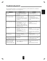 Preview for 15 page of Sherwood TX-5090C Operating Instructions Manual