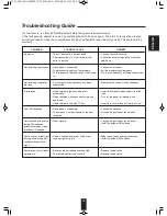 Preview for 15 page of Sherwood TX-5505 Operating Instructions Manual