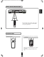 Preview for 9 page of Sherwood TX-5505iD Operating Instructions Manual