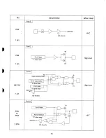 Preview for 12 page of Sherwood ZX-5090R Service Manual