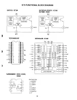 Preview for 27 page of Sherwood ZX-5090R Service Manual