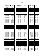 Preview for 59 page of Sheyenne tooling & Mfg 500CT Operator'S Manual