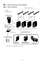 Предварительный просмотр 27 страницы Shibaura CA20-M10 Operating Manual