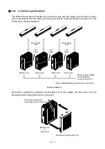 Предварительный просмотр 28 страницы Shibaura CA20-M10 Operating Manual