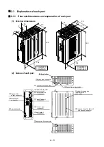 Предварительный просмотр 32 страницы Shibaura CA20-M10 Operating Manual