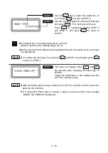 Предварительный просмотр 49 страницы Shibaura CA20-M10 Operating Manual