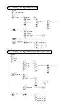 Предварительный просмотр 68 страницы Shibaura CA20-M10 Operating Manual