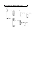 Предварительный просмотр 69 страницы Shibaura CA20-M10 Operating Manual