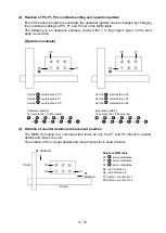 Предварительный просмотр 96 страницы Shibaura CA20-M10 Operating Manual