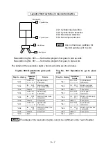 Предварительный просмотр 119 страницы Shibaura CA20-M10 Operating Manual