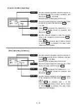 Предварительный просмотр 122 страницы Shibaura CA20-M10 Operating Manual