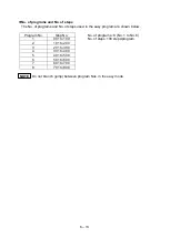 Предварительный просмотр 125 страницы Shibaura CA20-M10 Operating Manual