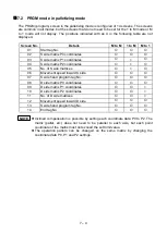 Предварительный просмотр 136 страницы Shibaura CA20-M10 Operating Manual