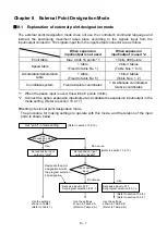 Предварительный просмотр 153 страницы Shibaura CA20-M10 Operating Manual