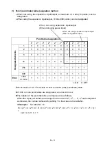 Предварительный просмотр 155 страницы Shibaura CA20-M10 Operating Manual