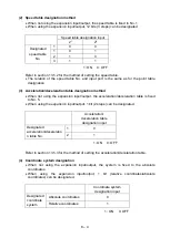 Предварительный просмотр 156 страницы Shibaura CA20-M10 Operating Manual