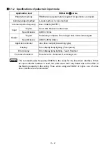 Предварительный просмотр 160 страницы Shibaura CA20-M10 Operating Manual