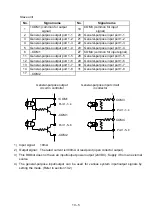 Предварительный просмотр 175 страницы Shibaura CA20-M10 Operating Manual