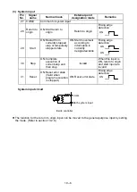 Предварительный просмотр 176 страницы Shibaura CA20-M10 Operating Manual