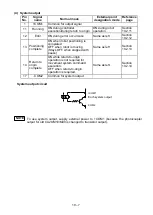 Предварительный просмотр 177 страницы Shibaura CA20-M10 Operating Manual