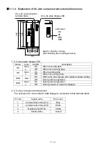 Предварительный просмотр 193 страницы Shibaura CA20-M10 Operating Manual