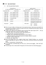 Предварительный просмотр 198 страницы Shibaura CA20-M10 Operating Manual