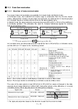 Предварительный просмотр 200 страницы Shibaura CA20-M10 Operating Manual