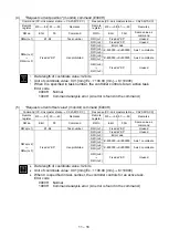 Предварительный просмотр 206 страницы Shibaura CA20-M10 Operating Manual