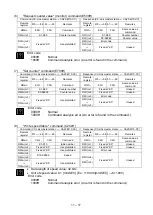 Предварительный просмотр 207 страницы Shibaura CA20-M10 Operating Manual