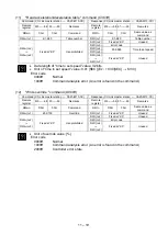 Предварительный просмотр 209 страницы Shibaura CA20-M10 Operating Manual