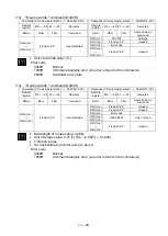 Предварительный просмотр 210 страницы Shibaura CA20-M10 Operating Manual