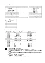 Предварительный просмотр 213 страницы Shibaura CA20-M10 Operating Manual