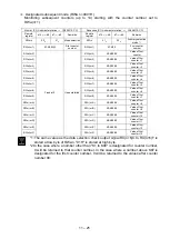 Предварительный просмотр 215 страницы Shibaura CA20-M10 Operating Manual