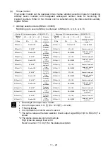 Предварительный просмотр 216 страницы Shibaura CA20-M10 Operating Manual