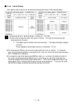 Предварительный просмотр 219 страницы Shibaura CA20-M10 Operating Manual