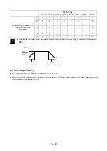 Предварительный просмотр 223 страницы Shibaura CA20-M10 Operating Manual