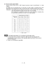 Предварительный просмотр 226 страницы Shibaura CA20-M10 Operating Manual