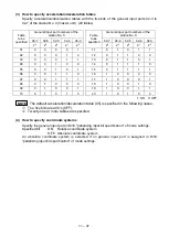 Предварительный просмотр 227 страницы Shibaura CA20-M10 Operating Manual