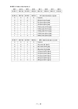 Предварительный просмотр 233 страницы Shibaura CA20-M10 Operating Manual